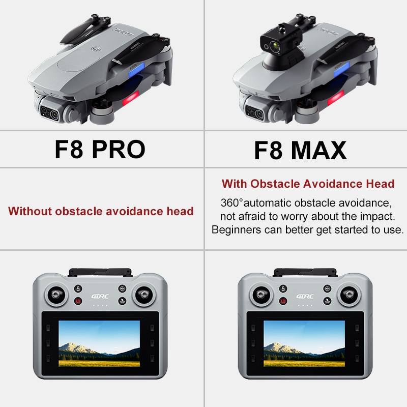 F8 MAX GPS Drone Professional  - огляд і ціна Drone Lidar